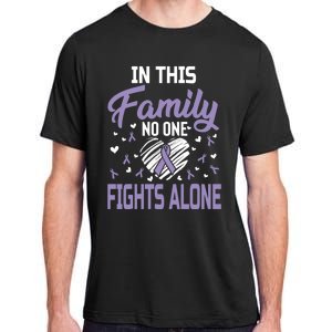 Testicular Cancer In This Family No One Fights Alone Gift Adult ChromaSoft Performance T-Shirt