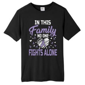 Testicular Cancer In This Family No One Fights Alone Gift Tall Fusion ChromaSoft Performance T-Shirt