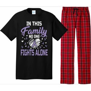 Testicular Cancer In This Family No One Fights Alone Gift Pajama Set