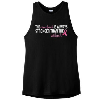 The Comeback Is Always Stronger Than Setback Breast Cancer Ladies PosiCharge Tri-Blend Wicking Tank