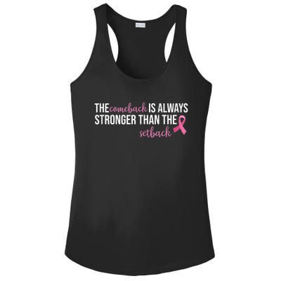 The Comeback Is Always Stronger Than Setback Breast Cancer Ladies PosiCharge Competitor Racerback Tank