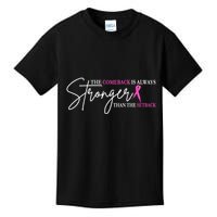 The Comeback Is Always Stronger Than The Set Back Breast Cancer Kids T-Shirt