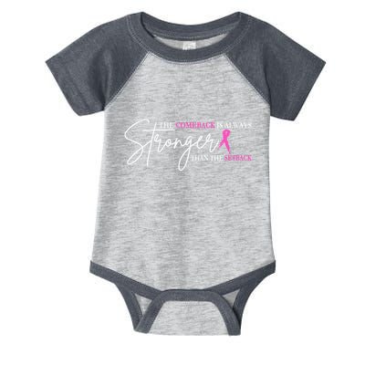 The Comeback Is Always Stronger Than The Set Back Breast Cancer Infant Baby Jersey Bodysuit