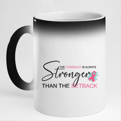 The Comeback Is Always Stronger Than The Setback 11oz Black Color Changing Mug