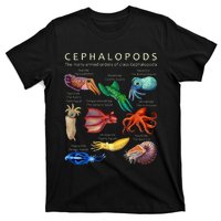 The Cephalopod Octopus Squid Cuttlefish And Nautilus T-Shirt