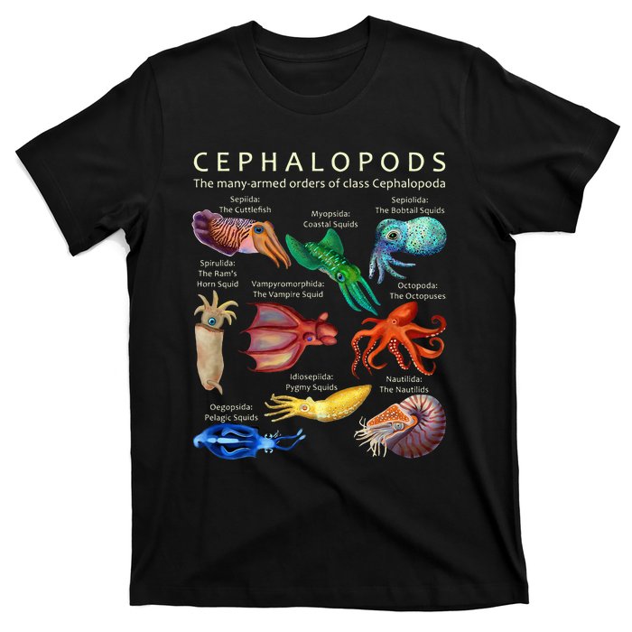 The Cephalopod Octopus Squid Cuttlefish And Nautilus T-Shirt