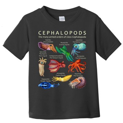 The Cephalopod Octopus Squid Cuttlefish And Nautilus Toddler T-Shirt
