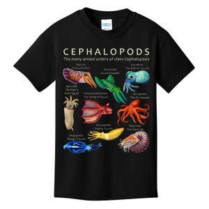 The Cephalopod Octopus Squid Cuttlefish And Nautilus Kids T-Shirt