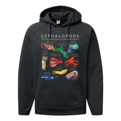 The Cephalopod Octopus Squid Cuttlefish And Nautilus Performance Fleece Hoodie