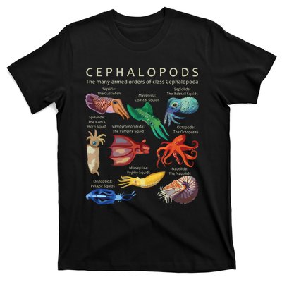 The Cephalopod Octopus Squid Cuttlefish And Nautilus T-Shirt