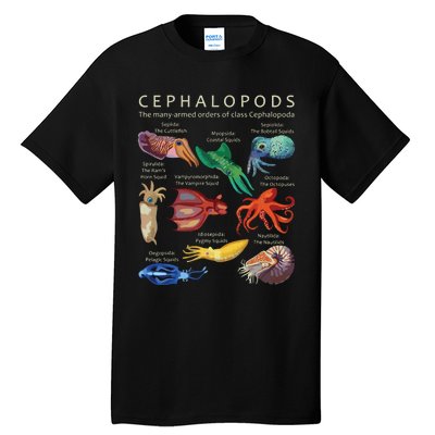 The Cephalopod Octopus Squid Cuttlefish And Nautilus Tall T-Shirt