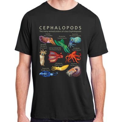 The Cephalopod Octopus Squid Cuttlefish And Nautilus Adult ChromaSoft Performance T-Shirt