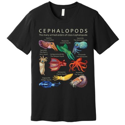 The Cephalopod Octopus Squid Cuttlefish And Nautilus Premium T-Shirt