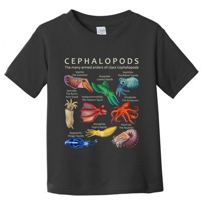 The Cephalopod Octopus Squid Cuttlefish And Nautilus Toddler T-Shirt