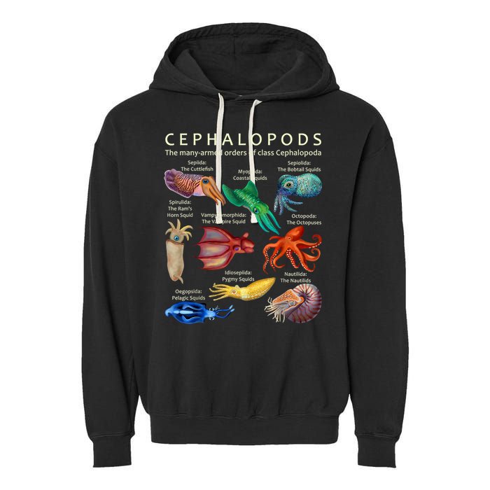 The Cephalopod: Octopus, Squid, Cuttlefish, And Nautilus Garment-Dyed Fleece Hoodie