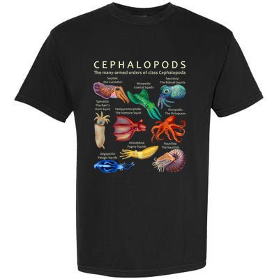 The Cephalopod: Octopus, Squid, Cuttlefish, And Nautilus Garment-Dyed Heavyweight T-Shirt