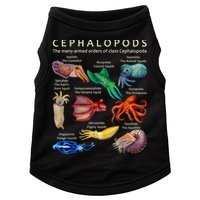 The Cephalopod: Octopus, Squid, Cuttlefish, And Nautilus Doggie Tank