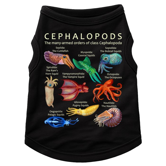 The Cephalopod: Octopus, Squid, Cuttlefish, And Nautilus Doggie Tank