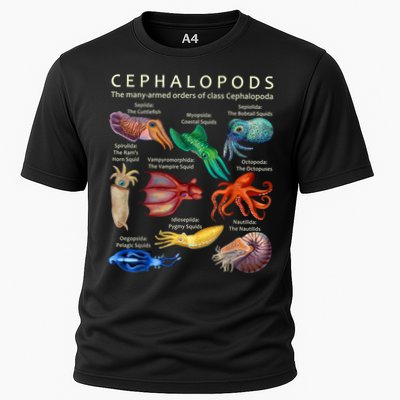 The Cephalopod: Octopus, Squid, Cuttlefish, And Nautilus Performance Shirt