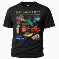 The Cephalopod: Octopus, Squid, Cuttlefish, And Nautilus Performance Shirt