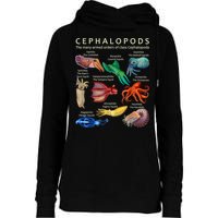 The Cephalopod: Octopus, Squid, Cuttlefish, And Nautilus Womens Funnel Neck Pullover Hood