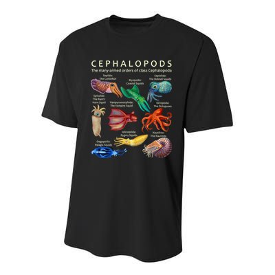 The Cephalopod: Octopus, Squid, Cuttlefish, And Nautilus Youth Performance Sprint T-Shirt