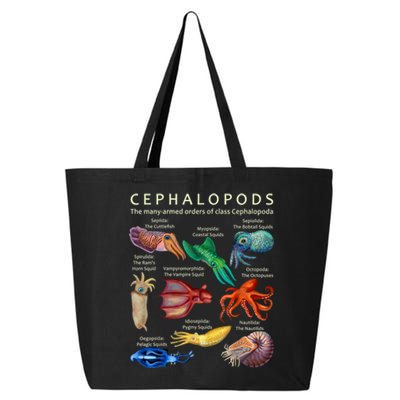 The Cephalopod: Octopus, Squid, Cuttlefish, And Nautilus 25L Jumbo Tote