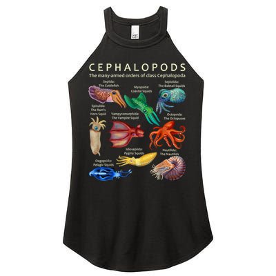 The Cephalopod: Octopus, Squid, Cuttlefish, And Nautilus Women's Perfect Tri Rocker Tank