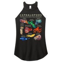 The Cephalopod: Octopus, Squid, Cuttlefish, And Nautilus Women's Perfect Tri Rocker Tank