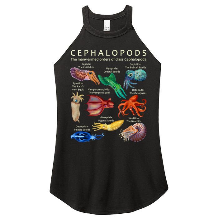 The Cephalopod: Octopus, Squid, Cuttlefish, And Nautilus Women's Perfect Tri Rocker Tank