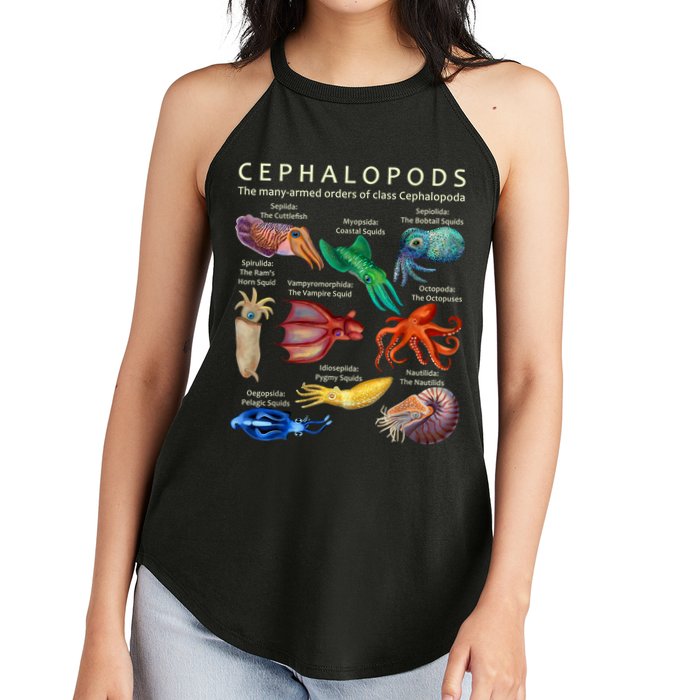 The Cephalopod: Octopus, Squid, Cuttlefish, And Nautilus Women's Perfect Tri Rocker Tank