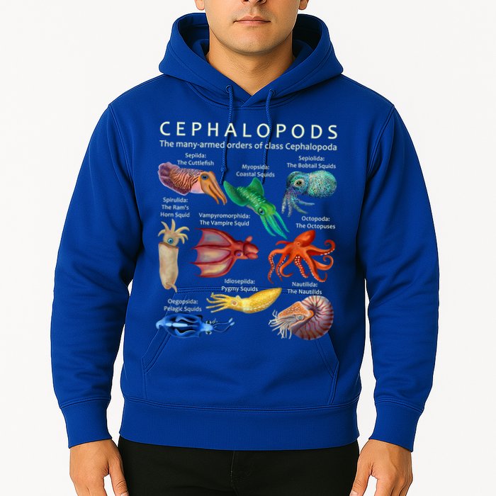 The Cephalopod: Octopus, Squid, Cuttlefish, And Nautilus Hoodie