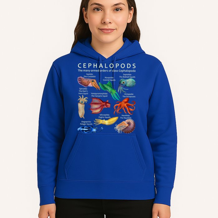 The Cephalopod: Octopus, Squid, Cuttlefish, And Nautilus Hoodie
