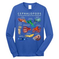 The Cephalopod: Octopus, Squid, Cuttlefish, And Nautilus Long Sleeve Shirt
