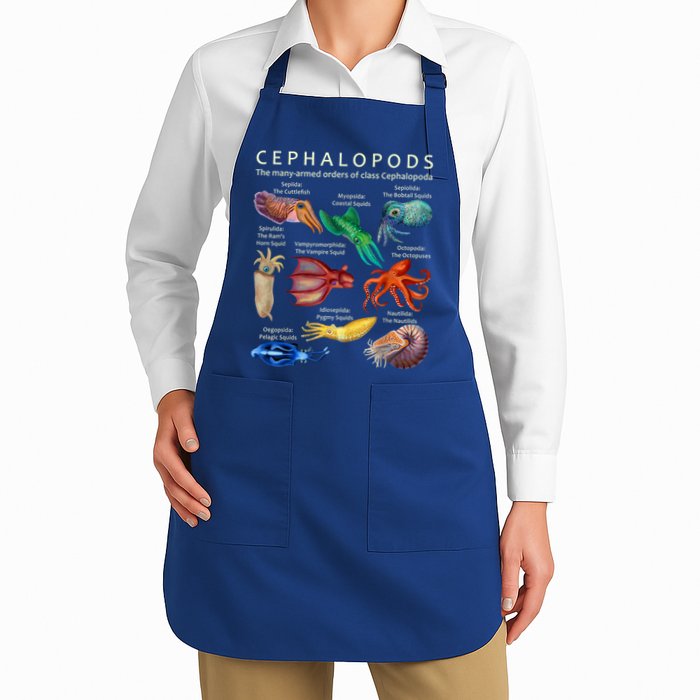The Cephalopod: Octopus, Squid, Cuttlefish, And Nautilus Apron