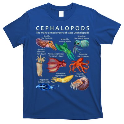 The Cephalopod: Octopus, Squid, Cuttlefish, And Nautilus T-Shirt