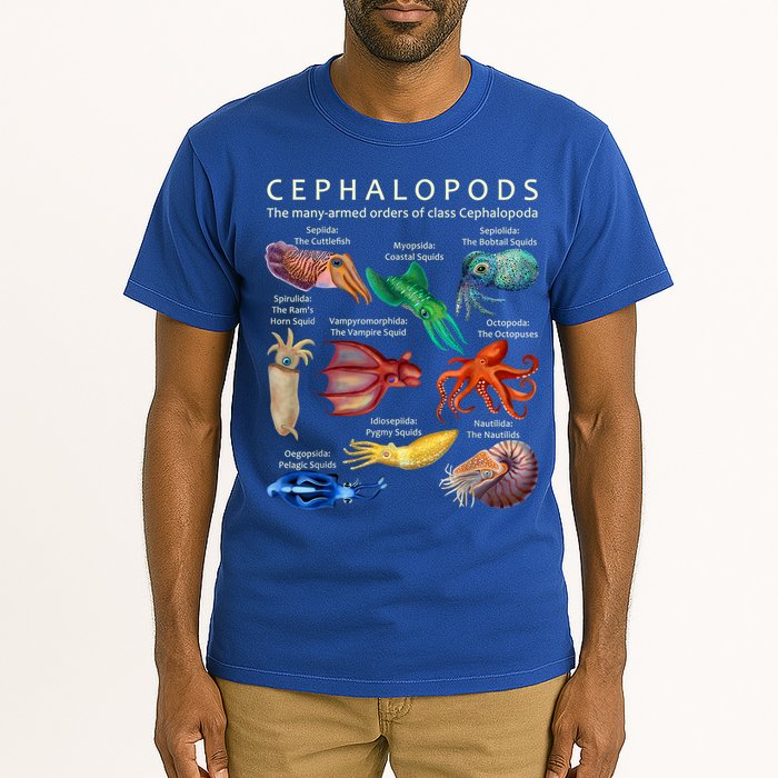 The Cephalopod: Octopus, Squid, Cuttlefish, And Nautilus Tall T-Shirt