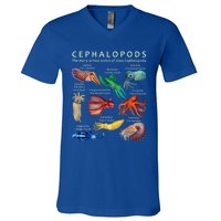 The Cephalopod: Octopus, Squid, Cuttlefish, And Nautilus V-Neck T-Shirt