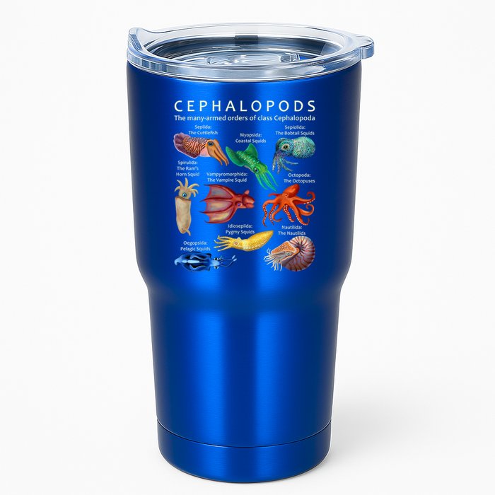 The Cephalopod: Octopus, Squid, Cuttlefish, And Nautilus Tumbler