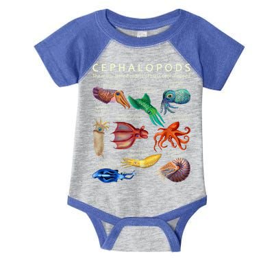 The Cephalopod: Octopus, Squid, Cuttlefish, And Nautilus Infant Baby Jersey Bodysuit