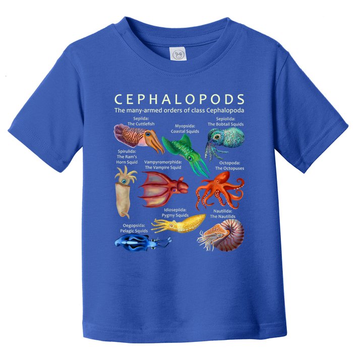 The Cephalopod: Octopus, Squid, Cuttlefish, And Nautilus Toddler T-Shirt