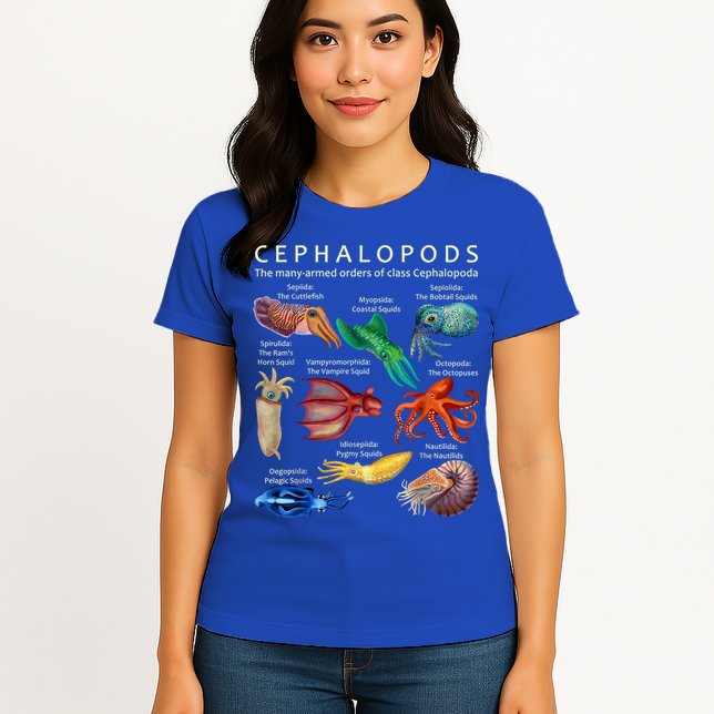 The Cephalopod: Octopus, Squid, Cuttlefish, And Nautilus Womens T-Shirt