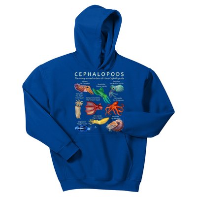 The Cephalopod: Octopus, Squid, Cuttlefish, And Nautilus Kids Hoodie