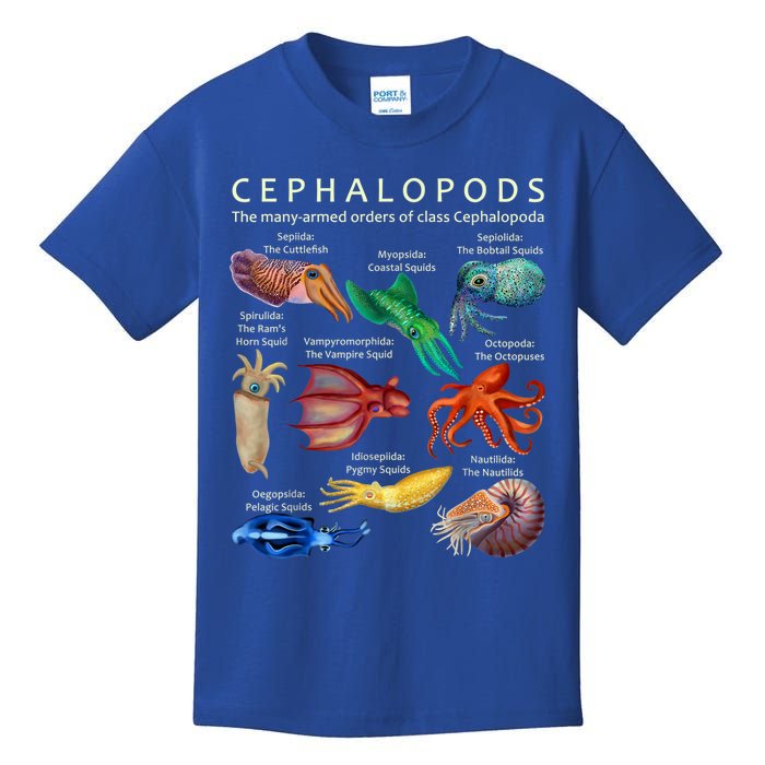 The Cephalopod: Octopus, Squid, Cuttlefish, And Nautilus Kids T-Shirt