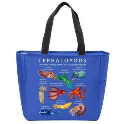 The Cephalopod: Octopus, Squid, Cuttlefish, And Nautilus Zip Tote Bag