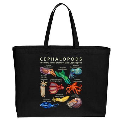 The Cephalopod: Octopus, Squid, Cuttlefish, And Nautilus Cotton Canvas Jumbo Tote