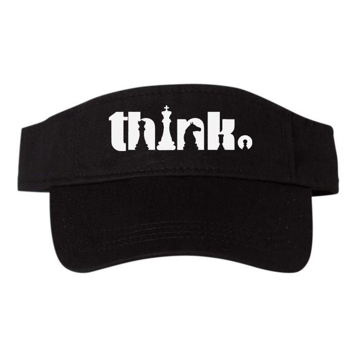 Think Chess Player Chess Game Visor