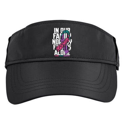 Thyroid Cancer Support Tee Family Thyroid Cancer Awareness Adult Drive Performance Visor