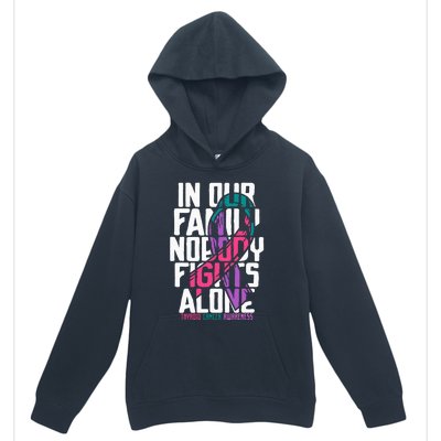 Thyroid Cancer Support Tee Family Thyroid Cancer Awareness Urban Pullover Hoodie