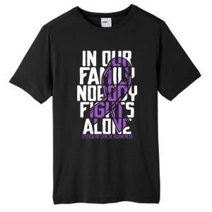 Testicular Cancer Support Family Testicular Cancer Awareness Tall Fusion ChromaSoft Performance T-Shirt